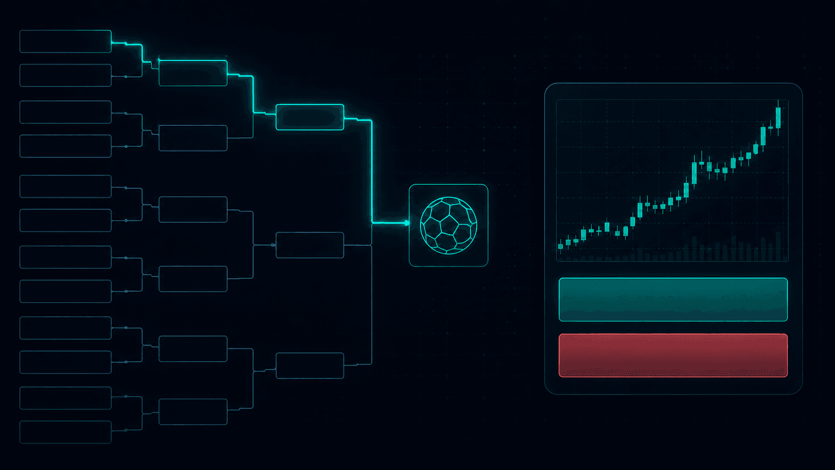 How to Trade the 2026 FIFA World Cup on Polymarket